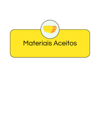 Materiais Aceitos